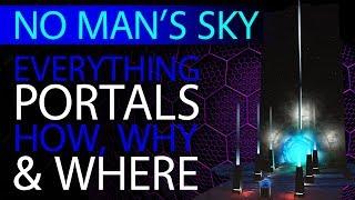 Everything Portals | No Man's Sky 2019 Beginner Guides | Xaine's World NMS