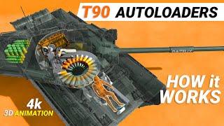 Autoloader How it Works T90 M | Main Battle Tank Engineering Explained