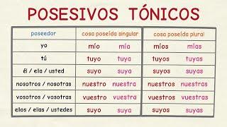 Learning Spanish: The tonic possessive (intermediate level)