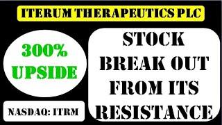 Iterum Therapeutics PLC Stock break out from its resistance - itrm stock