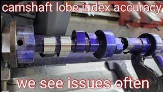 camshaft Lobe index accuracy, let's look at a good example