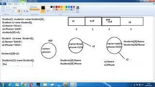 Arrays2/SALESFORCE DEVELOPMENT VIDEOS/VL INFOTECH