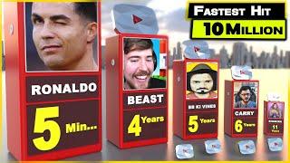 YOUTUBE WORLD RECORD ► Fastest Hit 10 Million Subscribers |