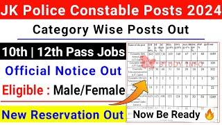 JK Police Constable Recuritment Notfication 2024 | J&K Police Posts Out | New Reservation Rules Out