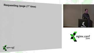 When Dynamic Becomes Static: The Next Step in Web Caching Techniques: Wim Godden @nginxconf 2014
