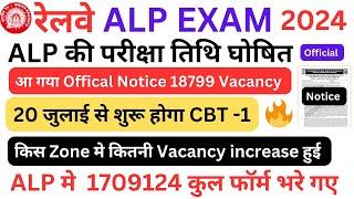 RRB ALP EXAM DATE | RRB ALP VACANCY INCREASE | RAILWAY ALP 18799 VACANCY | RAILWAY ALP EXAM 2024 |