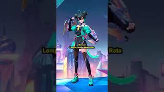 5 Hero Marksman Solo Ranked Paling Mandiri..?