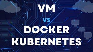 Traditional vs VMWare vs Docker Containers #pega #deployment