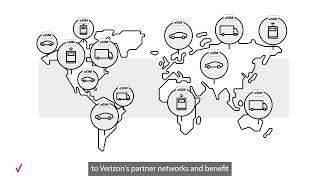 What is Global IoT Orchestration? | Build and Manage IoT on a Global Scale | Verizon Business