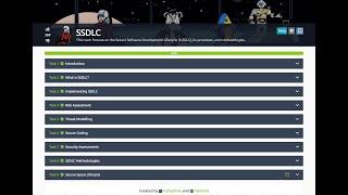 Secure Software Development Life Cycle (SSDLC) | TryHackMe In-Depth Guide