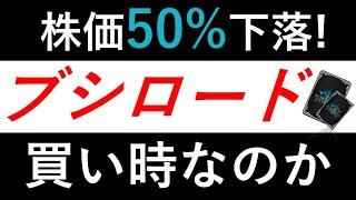 【ブシロード】株価50%下落で最安値付近も、来期は最高益？株価は買い時なのか