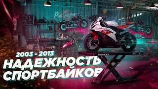 Рейтинг надежности японских спортбайков. 600/1000. Honda CBR, KAWASAKI ZX-R, YAMAHA R, SUZUKI GSX-R