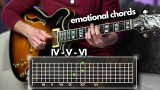 Beautiful Emotional Chords on Guitar ...