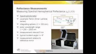 Block 6.08: Measurement Techniques for Optimization III: Thermal Performance Testing