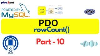 Understanding PHP PDO rowCount() for Query Confirmation #php #mysql #phpmysql #pdo #phppdo #rowCount