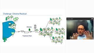 Disinfection and Measurement for Potable Water Systems