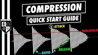 How To Use A Compressor | Threshold, Ratio, Attack, Release & More