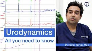 Urodynamics: Best functional test for Urine Bladder | Peshaab ki thaili kaam na kare to ye karein