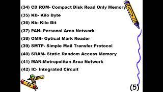 CCC most important full forms....