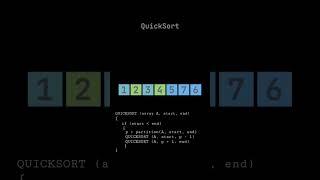 Quick Sort Algorithm Tutorial