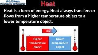 R1.1.1 Heat and temperature