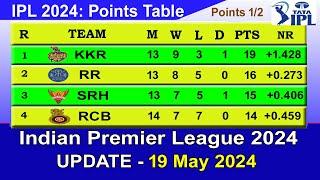 IPL 2024 POINTS TABLE - UPDATE 19/5/2024 | IPL 2024 Table List