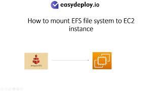 Step by Step: How to create and mount AWS EFS file system to EC2 instances