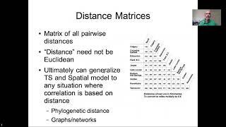 Lesson 30a Spatial Model Concepts