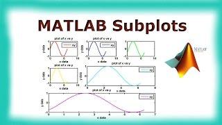 MATLAB Subplots