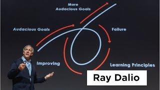 Principles for Success from Ray Dalio: Founder of the World’s Largest Hedge Fund