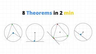 8 theorems on circle in 2 min | mathocube |