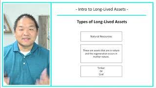 Financial Accounting - Lesson 9.1 - Introduction to Long Lived Assets