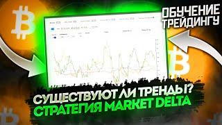 #011 Существуют ли тренды | Стратегия с Market Delta | Обучение трейдингу