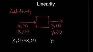 Linearity by Darryl Morrell