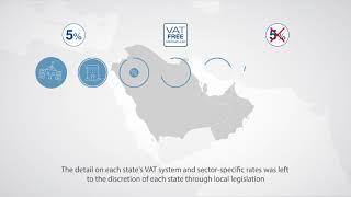 The National Bureau for Revenue Introduction to VAT