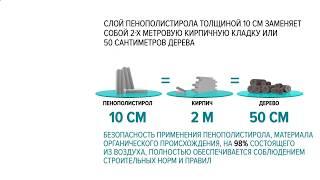 3d видео заказать - трехмерная визуализация для выставки