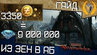 Как заработать АБ на Зенах? лайфхак в 15м модуле игра Neverwinter