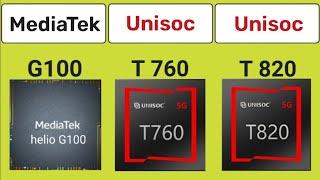 MediaTek Helio G100 vs Unisoc T760 vs Unisoc T820 | Antutu Score