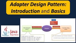 Adapter Design Pattern: Introduction and Basics