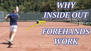 Why Is The Inside Out / In Forehand In Tennis So Effective?