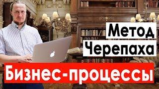 Управление бизнес процессами по методу "Черепаха". Бизнес-процессы компании