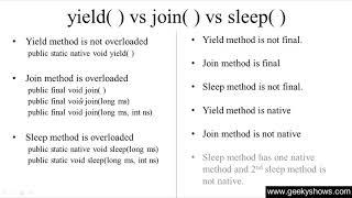 Difference between yield join and sleep Method in Java Programming (Hindi)