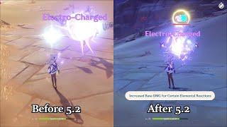 v5.2 Elemental Reactions Buff Before and After Comparison | Genshin Impact