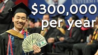 Top 10 Highest Paying Jobs Right Out of College in 2024!