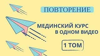 ВЕСЬ МЕДИНСКИЙ КУРС 1 ТОМ || Устаз Абдуллах