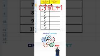 super script in excel #how #howto #shorts #english #shortvideo #tiktok #trending #whatsappstatus