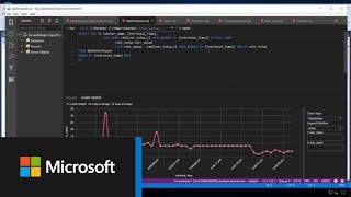 Automatic Tuning with Azure SQL Database Managed Instance