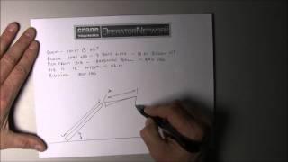 Simple process to "Organize Crane Deductions" for Net Capacity with load charts