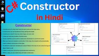 C# Constructors | In Hindi