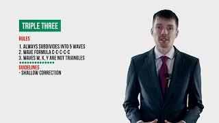 Lesson 12.  Elliott Wave analysis. Triple three Correction.